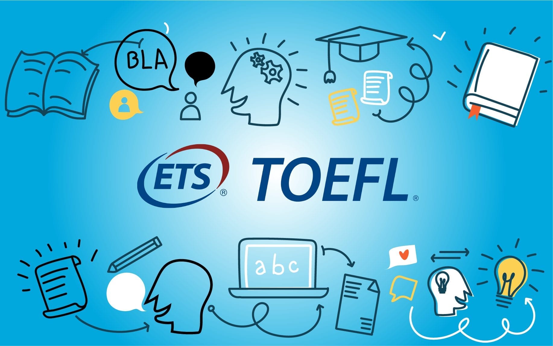 TOEFL iBT Vs TOEFL PBT