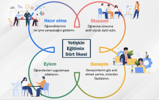 Ekran Resmi 2024 05 03 11.26.34